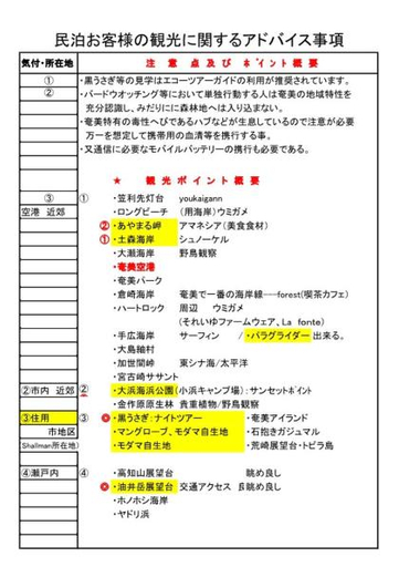 Others 3, Guest in Shallman, Amami