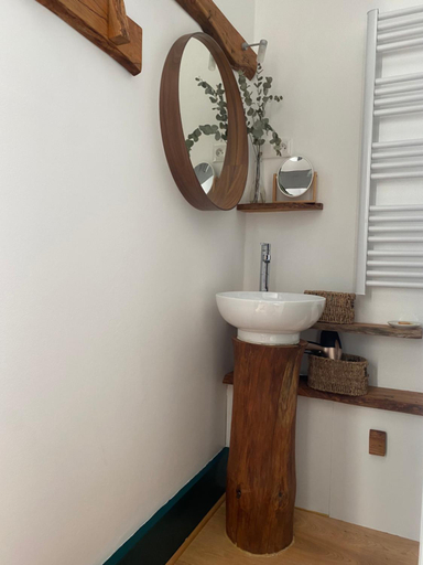 Others