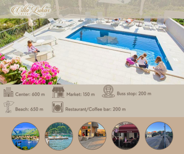 Sport & Beauty 2, Apartments Villa Lukas, Konavle