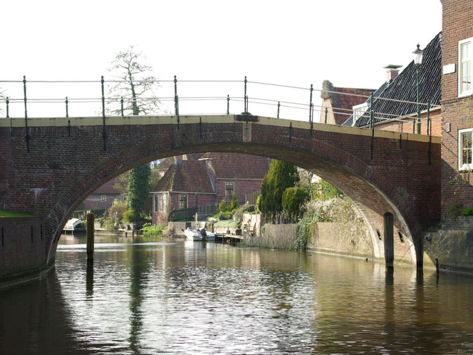 Others 2, Bed and Breakfast Batenborg, Winsum