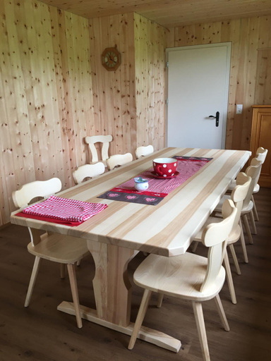 Others 3, BnB-Blomberg, Toggenburg