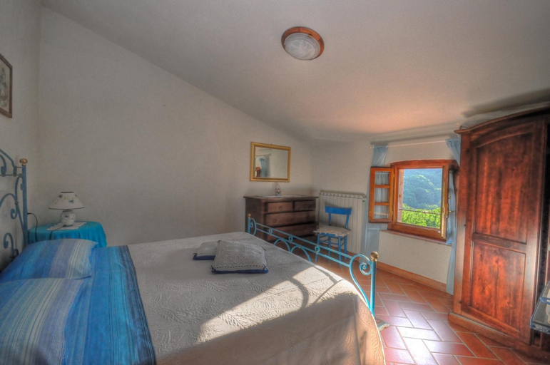 Villa Olivi, Pistoia