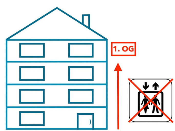 Floor plans, Zentrale Innenstadt-Wohnung, Würzburg