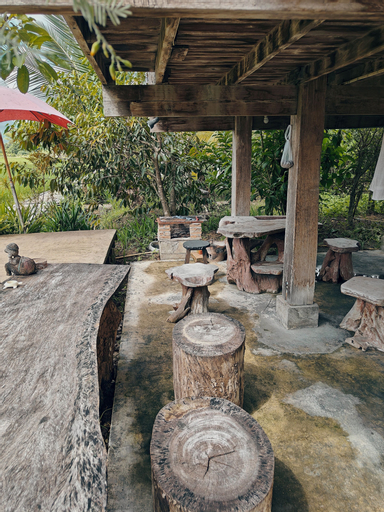Others 5, hueankwankhao, Chom Thong