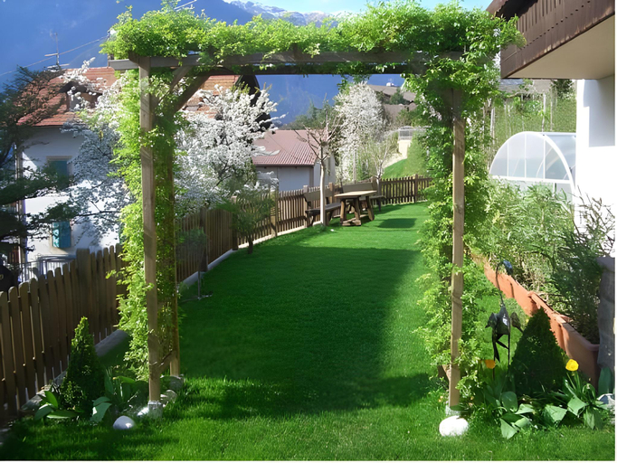 Surrounding environment