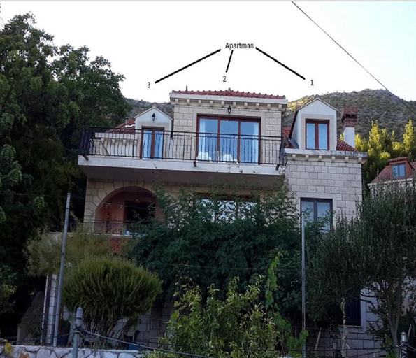 Others 5, Apartmani ljuta naranca, Pojezerje