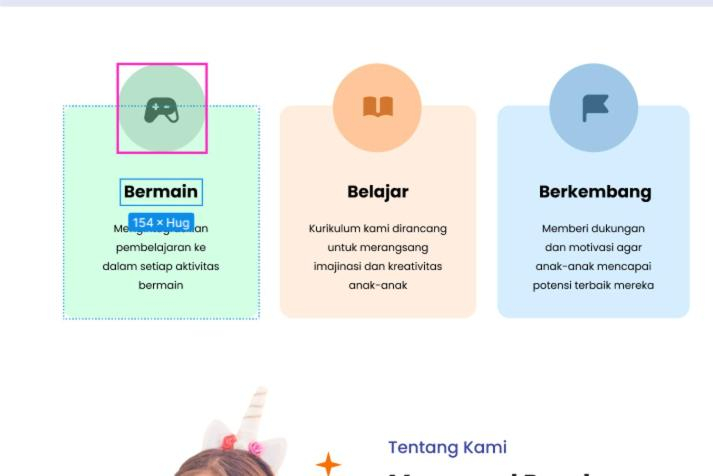 Others 3, Hotelku, Sukabumi
