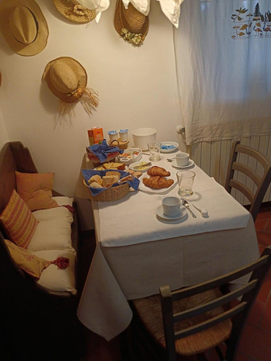 Others 2, Betta B&B, Pistoia