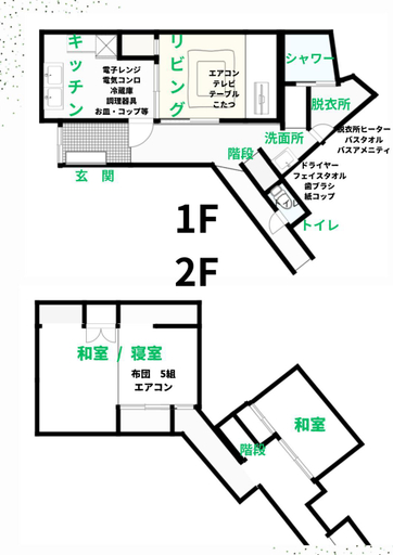 Others 5, 福井駅から徒歩2分の1棟貸切民泊 最低限福井駅前, Fukui