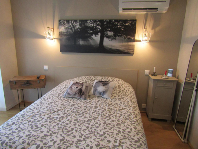 Others 2, ferme gribeshaoutes Maison d'hotes, Landes