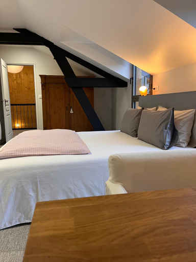 Others