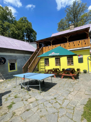 Others