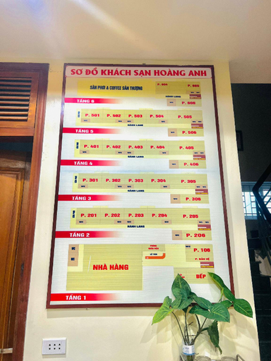 Others 3, Hoang Anh Hotel - Cua Lo , Cửa Lò
