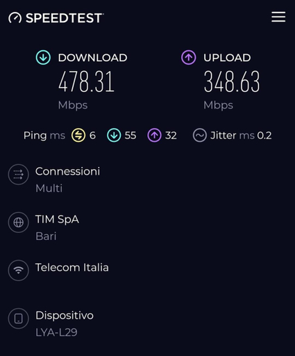 Others 5, Cattaro 65 - Flexible Check-in apartments, Bari