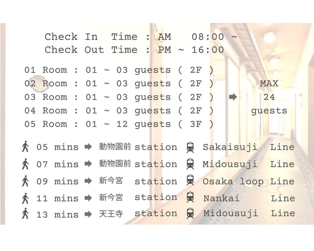 Others 5, ★2stop to Namba!for family,friends!, Osaka