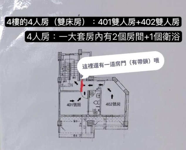 Others 5, 補夢網民宿, Pingtung