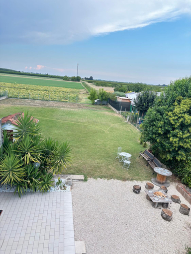 Others