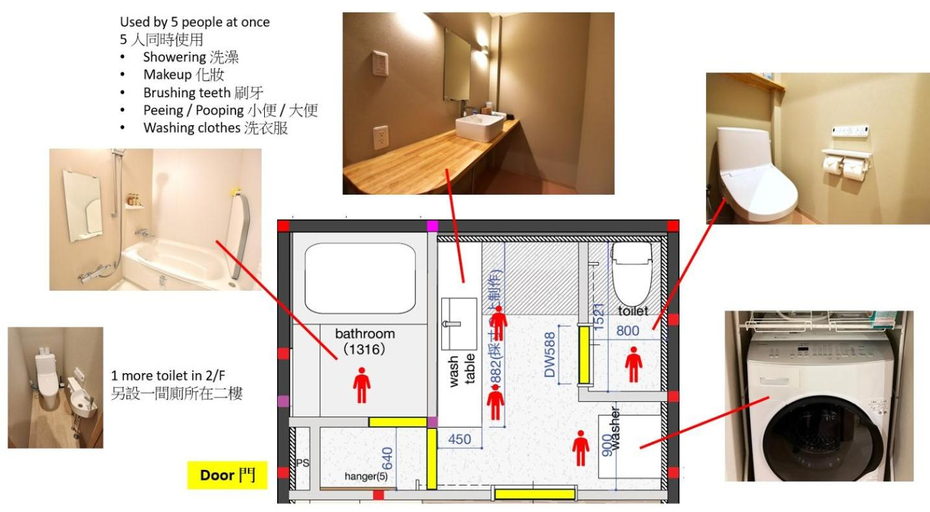 Others 5, Tamatsukan/JR Tsuruhashi 7 mins/ Early Check in, Osaka