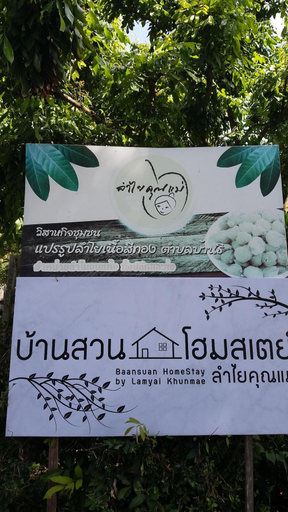 Exterior & Views, Baan Saun Homestay by Lamyai Khunmae, Ban Thi