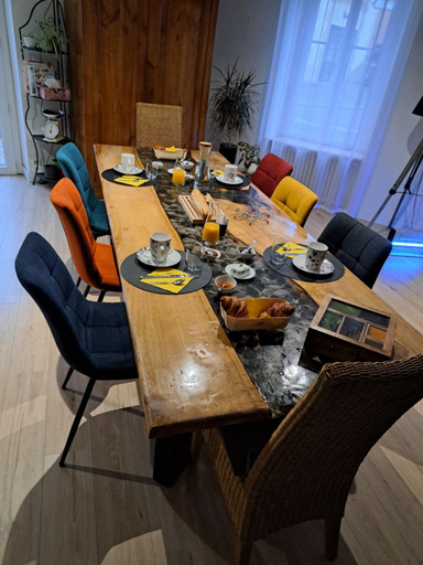 Business Facilities