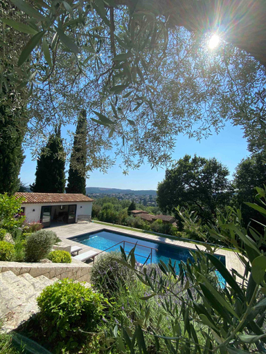 Sport & Beauty 2, A Casa Bianca, Alpes-Maritimes