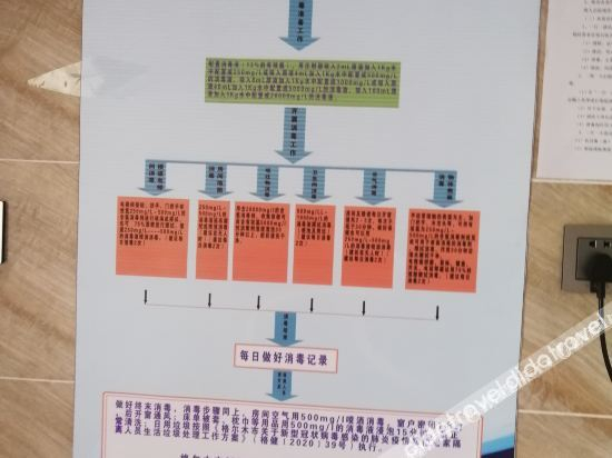 Others 4, Rushi Hotel, Haixi Mongol and Tibetan