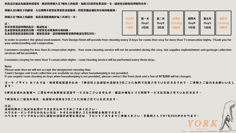 Others 5