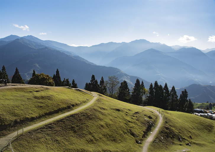 Nearby Landmark 1, Junyi Landscape Villa, Nantou