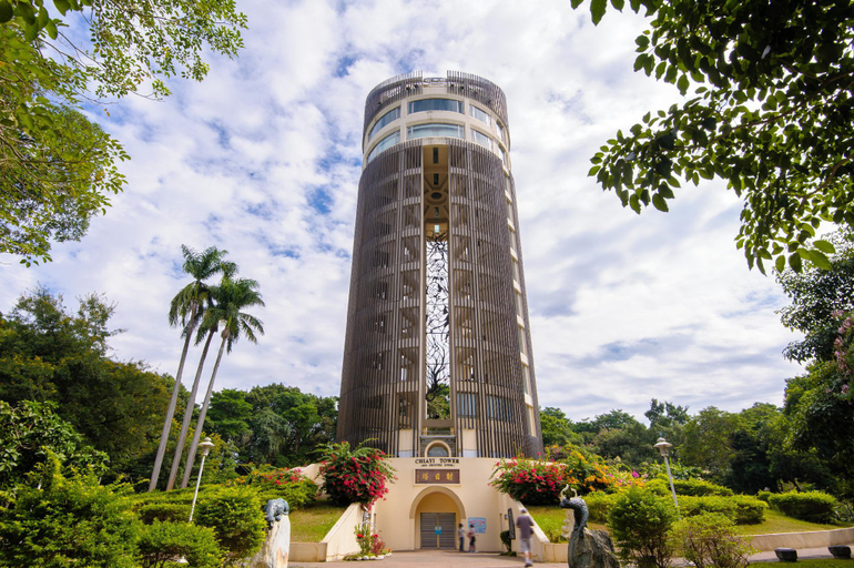Nearby Landmark 4, Lantan Fanyue Inn, Chiayi City