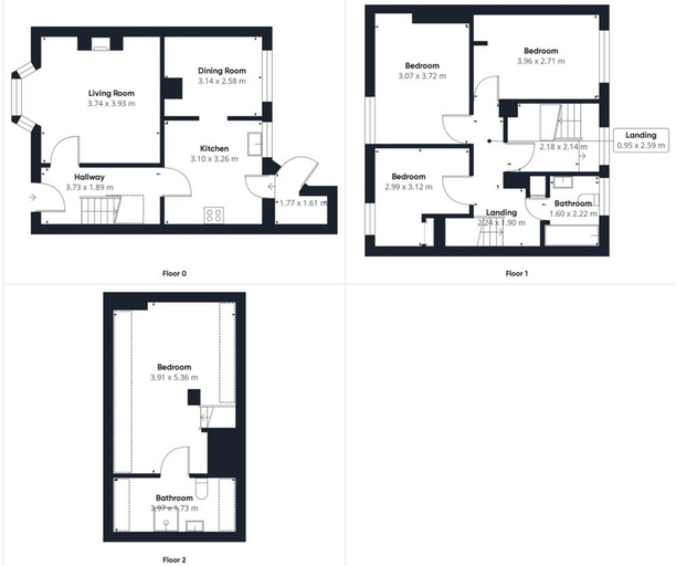 Room 2, Host Stay Esk View, North Yorkshire