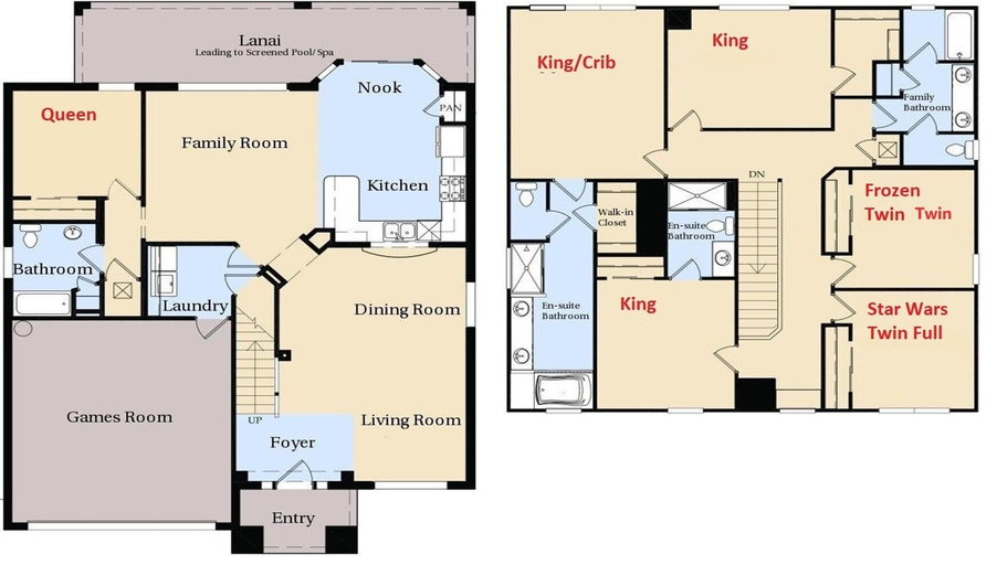 Bedroom, Windsor Hills 6br Cozy Home Pool/spa 2miles Disney, Osceola