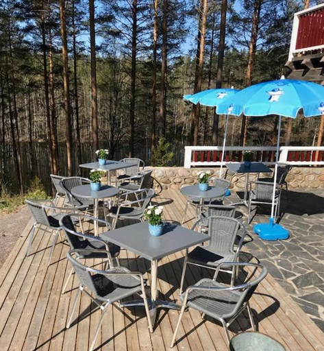 Others 5, Hotelli Kagone, South Karelia