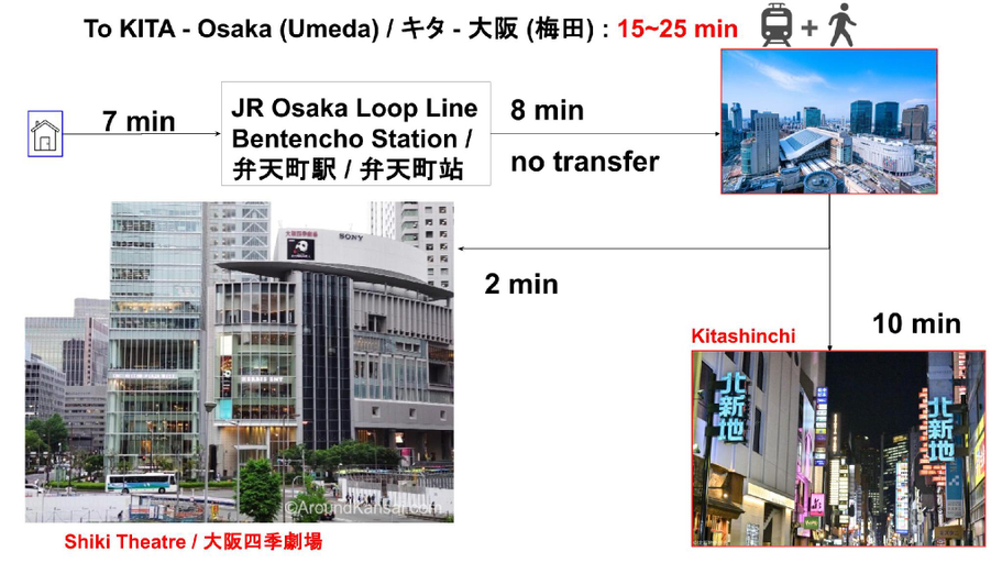 5, A万博22分、ニシ-大阪港（海遊館、サンタマリア、レゴランド、大観覧車、マーケットプレース）13分, Osaka