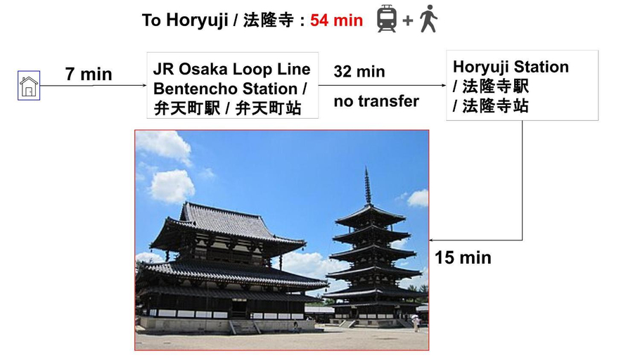 4, A万博22分、ニシ-大阪港（海遊館、サンタマリア、レゴランド、大観覧車、マーケットプレース）13分, Osaka