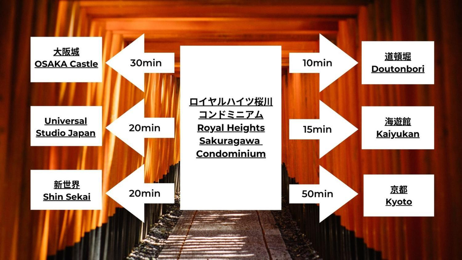 Others 5, Royal Heights Sakuragawa Condominium, Osaka