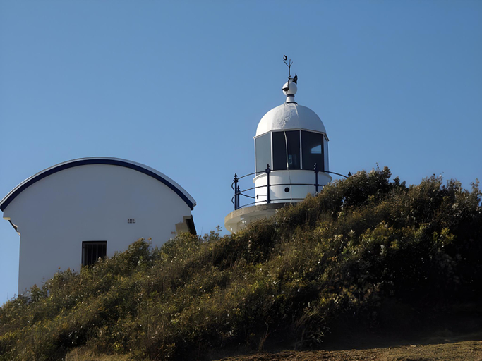 Surrounding environment