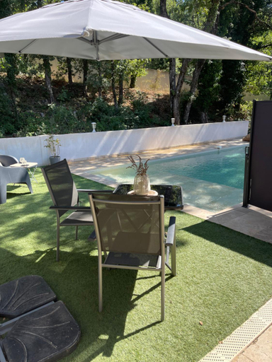 Others 2, La villa, Var