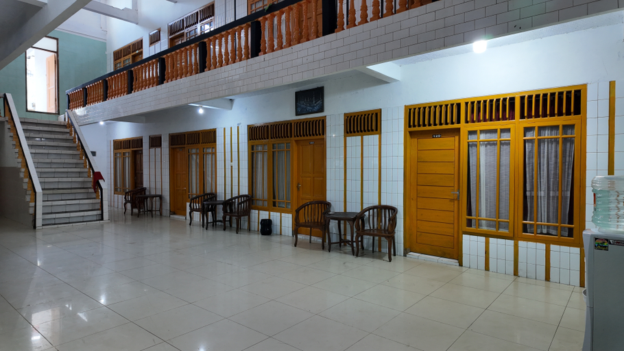 Others 4, Sinar Rahayu 1, Pangandaran