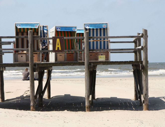 View from property 4, Ferienwohnung in St. Peter-ording, Nordfriesland