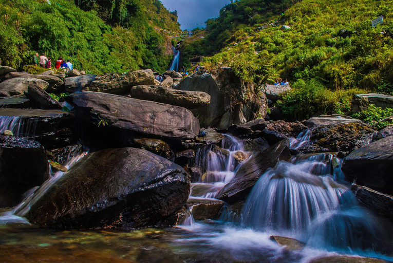 Surrounding environment