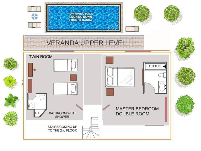Facilities 4, Villa Artemis