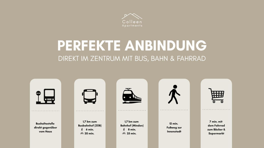 Others 3, Colleen Apartments - Minden, Hermannstraße, Minden-Lübbecke
