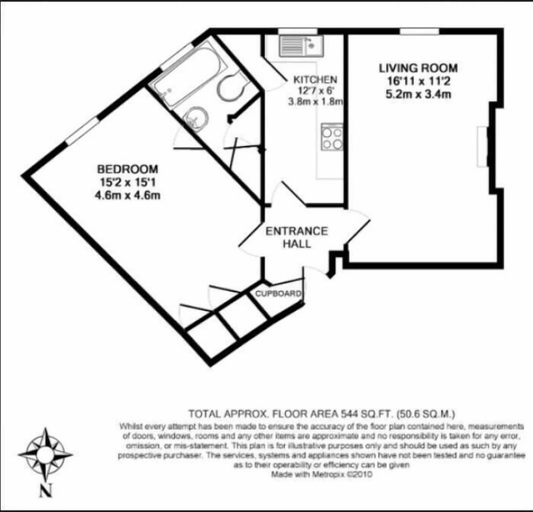 Others 3, Brondesbury Apartment, London