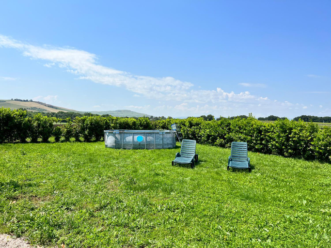 Others