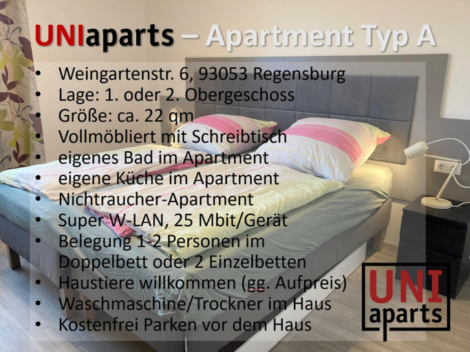 Others 5, UNIaparts, Regensburg