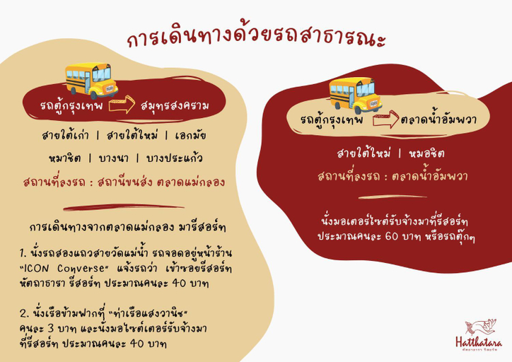 Food & Drinks 5, Hatthatara Resort, Muang Samut Songkhram
