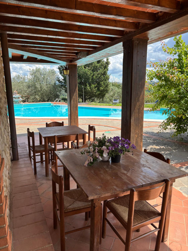 Food & Drinks 4, Agriturismo Manetti, Florence