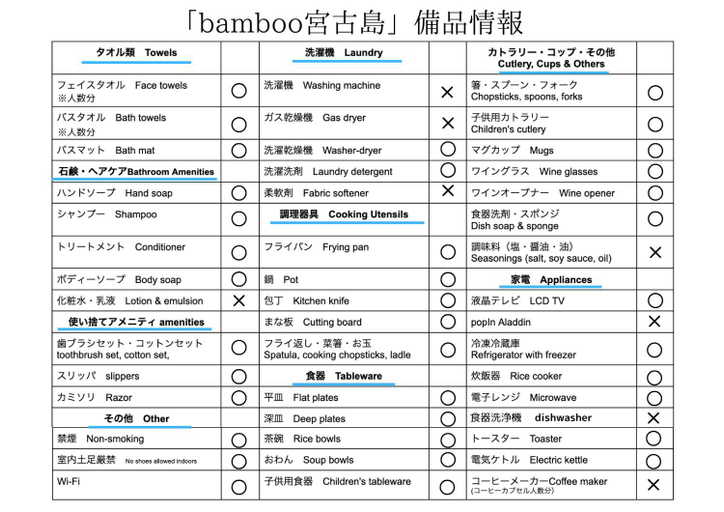 4, bamboo宮古島, Miyakojima