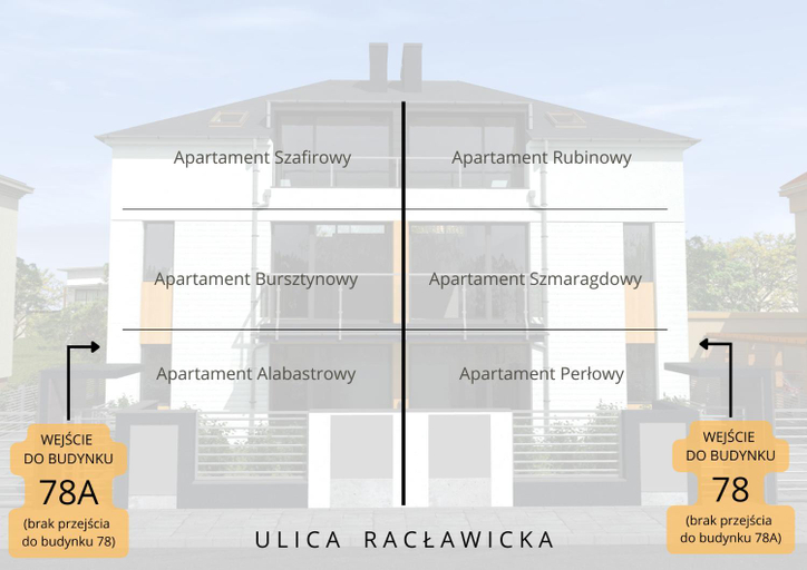 Others 4, Willa Raclawicka Apartments, Poznań City
