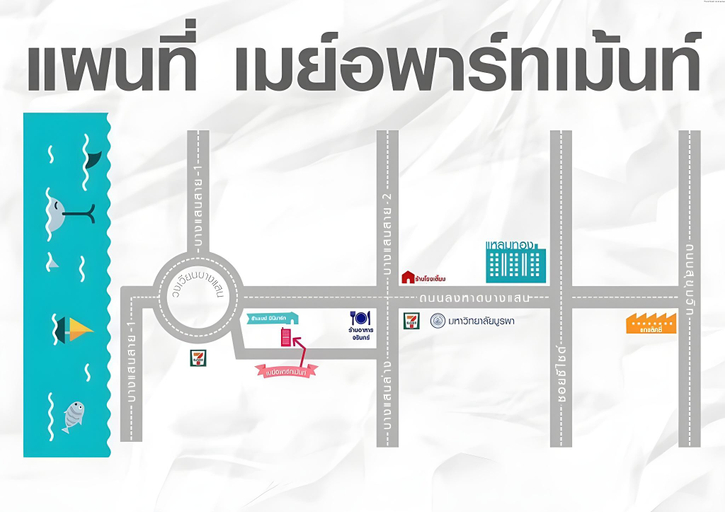 Others 4, May Apartment, Muang Chon Buri